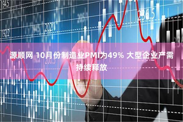 源顺网 10月份制造业PMI为49% 大型企业产需持续释放